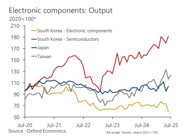 Screenshot 2025-09-10 115447