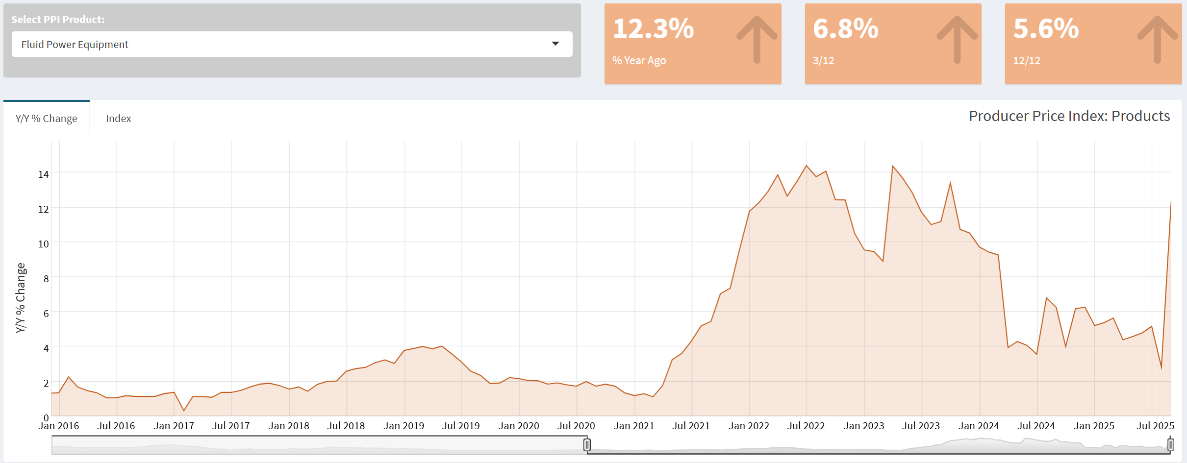 Screenshot 2025-12-03 081059