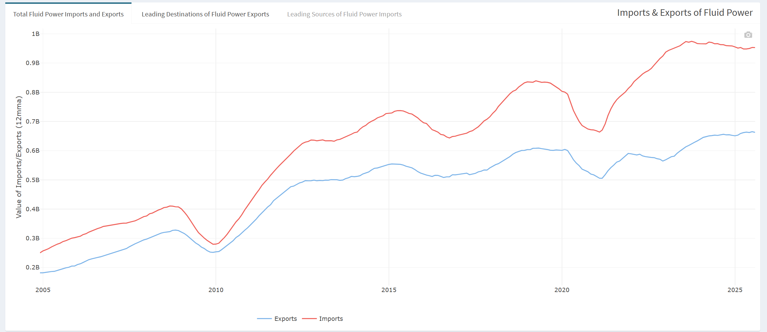 Screenshot 2025-12-08 152550