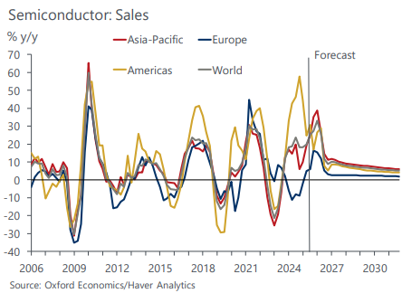 Screenshot 2026-02-11 090345