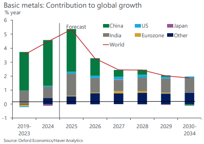 Screenshot 2026-02-11 090506
