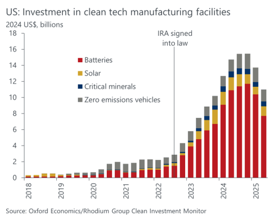 Screenshot 2025-10-28 141854