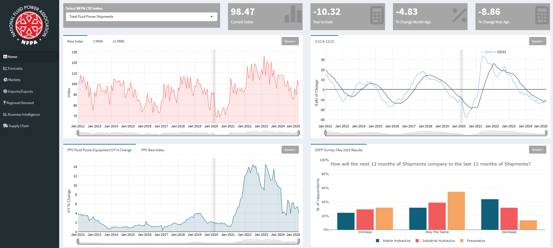 Screenshot 2025-06-24 115747