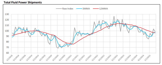 Screenshot 2025-07-15 152901