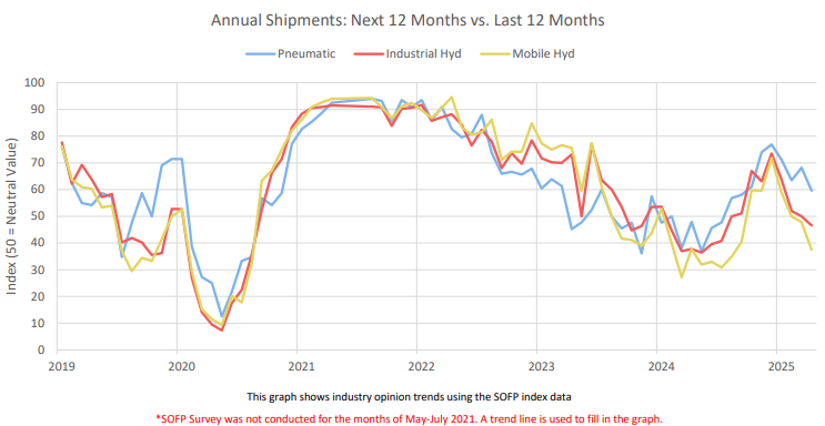 Screenshot 2025-07-15 153310